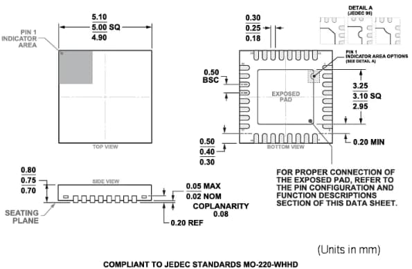 Plan mécanique - Analog Devices Inc. CI de commutateurs multiplexeurs ADG1206L/1207L