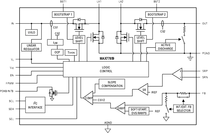 Schéma de principe - Analog Devices / Maxim Integrated Convertisseur Buck-Boost MAX77859