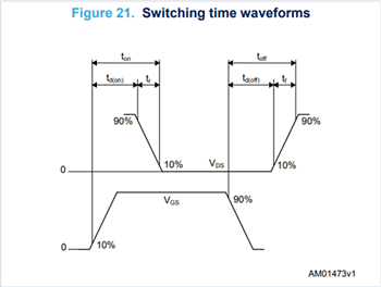 Schéma du circuit d'application - STMicroelectronics Transistors PowerGaN en mode E SGT65R65AL