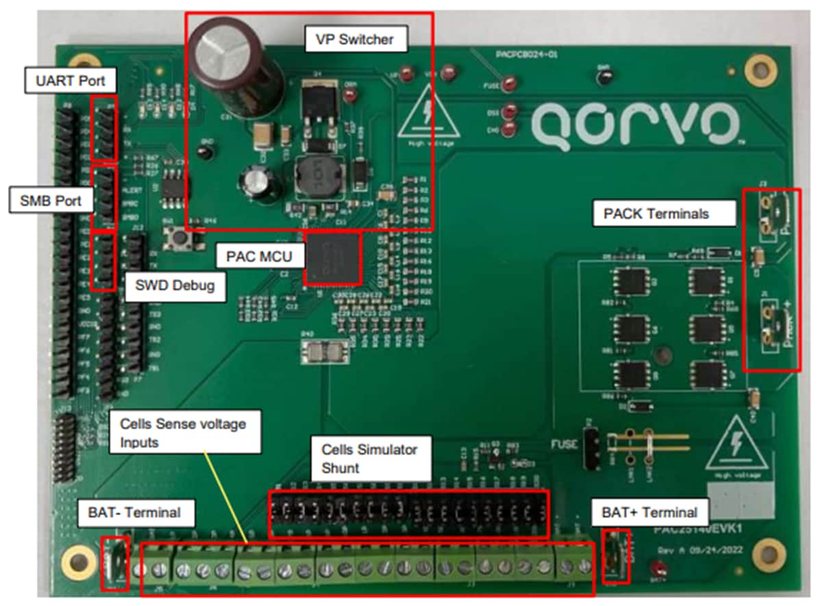 Qorvo Kit d'évaluation PAC25140EVK1