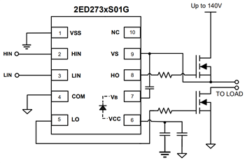 Schéma de principe - Infineon Technologies Commandes de grilles 160 V MOTIX™