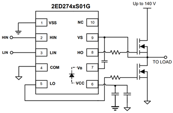 Schéma de principe - Infineon Technologies Commandes de grilles 160 V MOTIX™
