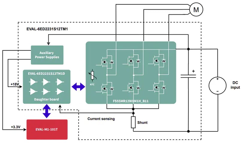 Schéma de principe - Infineon Technologies Carte d'évaluation EVAL-6ED2231S12TM1