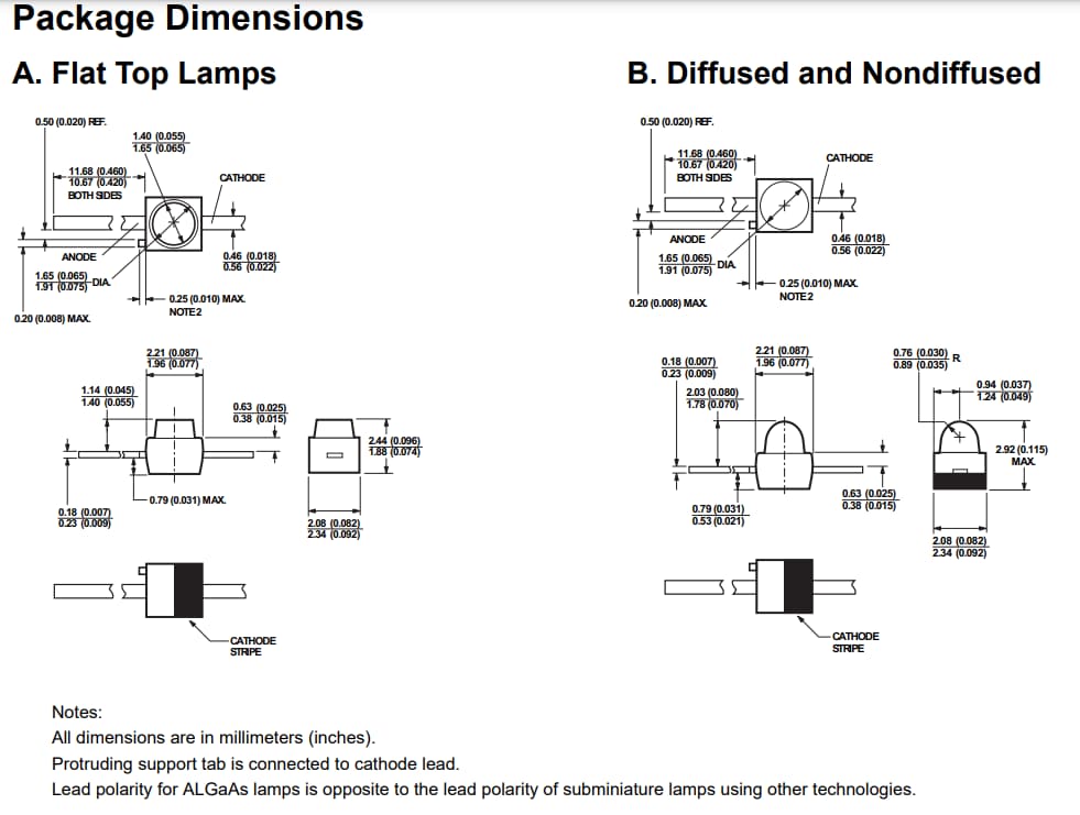 Infographie - Broadcom Lampes LED HLMP-Q subminiatures