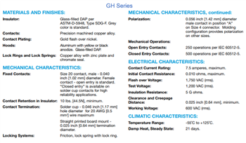 Positronic Connecteurs circulaires hexagonaux