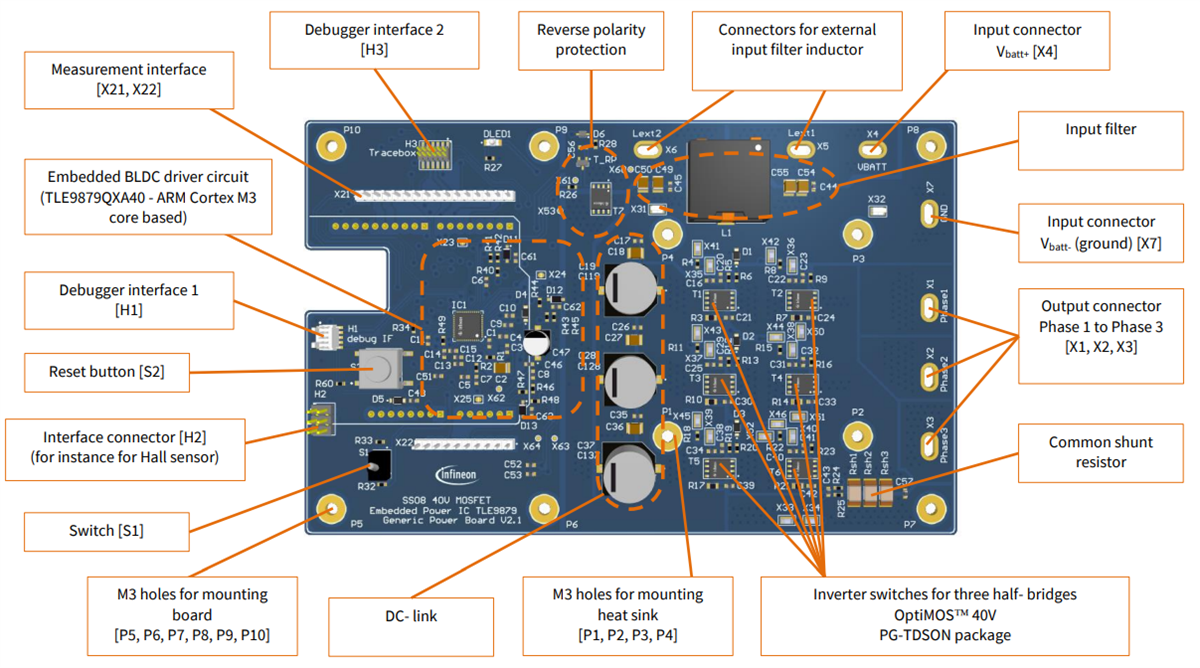 Infineon Technologies Carte d’évaluation de puissance générique MOSGERICPOWBRD