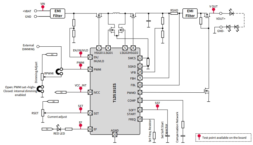 Schéma - Infineon Technologies Carte d'évaluation TLD5191IVREG_EVAL