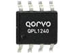 CI d'amplificateurs 75 ohms pHEMT GaAs QPL1240
