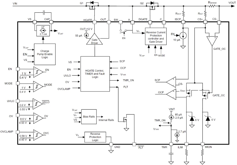 Schéma de principe - Texas Instruments Contrôleur de diode idéale LM74930-Q1