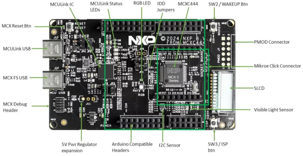 NXP Semiconductors Carte de développement FRDM-MCXC444