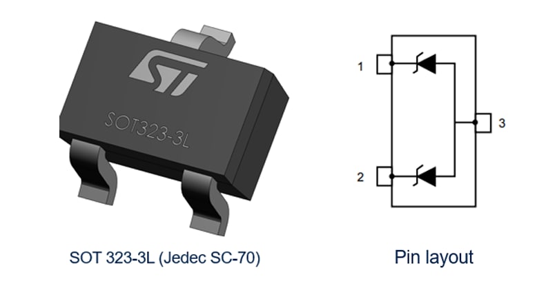 STMicroelectronics Protection DES unidirectionnelle automobile ESDA5WY