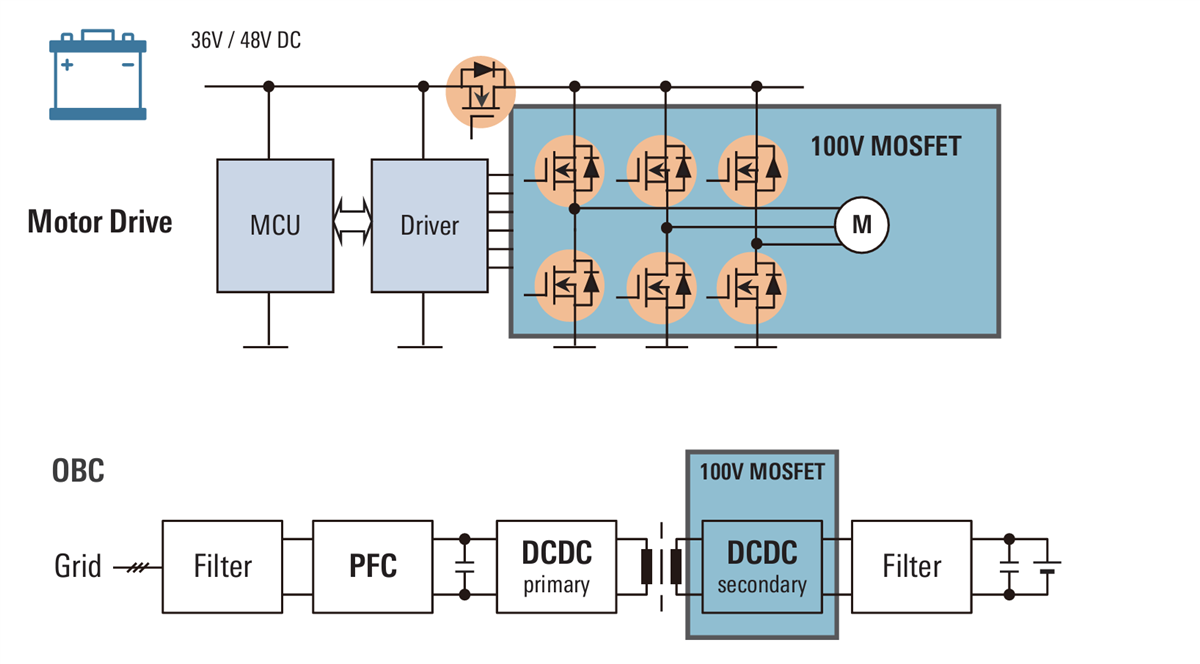 Schéma de principe - Renesas Electronics MOSFET de puissance REXFET-1 100 V et 150 V
