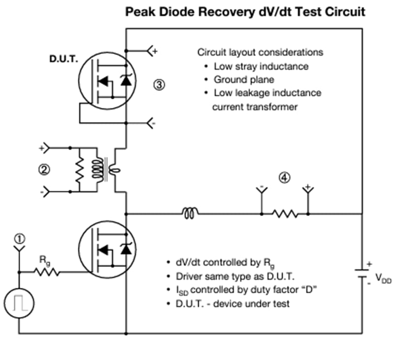 Vishay MOSFET de puissance IRL