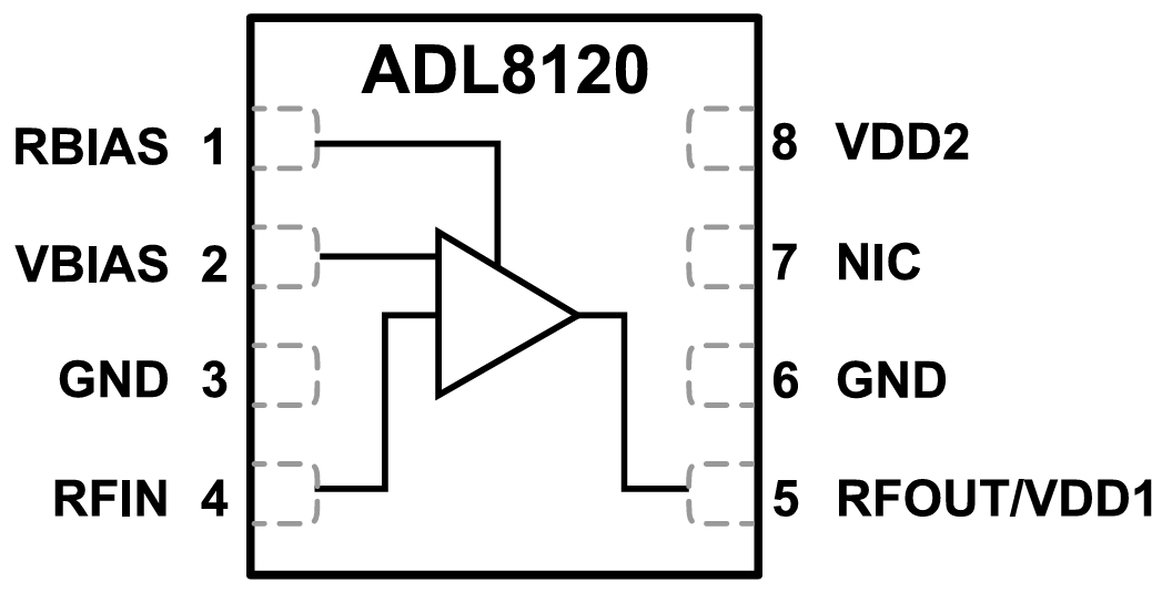 Schéma de principe - Analog Devices Inc. Amplificateur à faible bruit ADL8120 de 30 kHz à 20 GHz