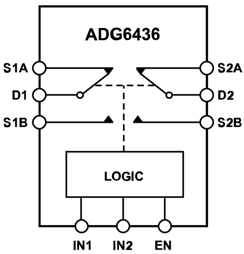 Schéma de principe - Analog Devices Inc. Double commutateur SPDT ADG6436