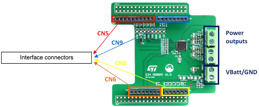 STMicroelectronics Carte d'évaluation EV-VN9D5D20FN