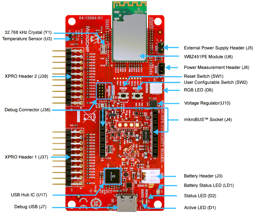 Microchip Technology Carte Curiosity WBZ451HPE