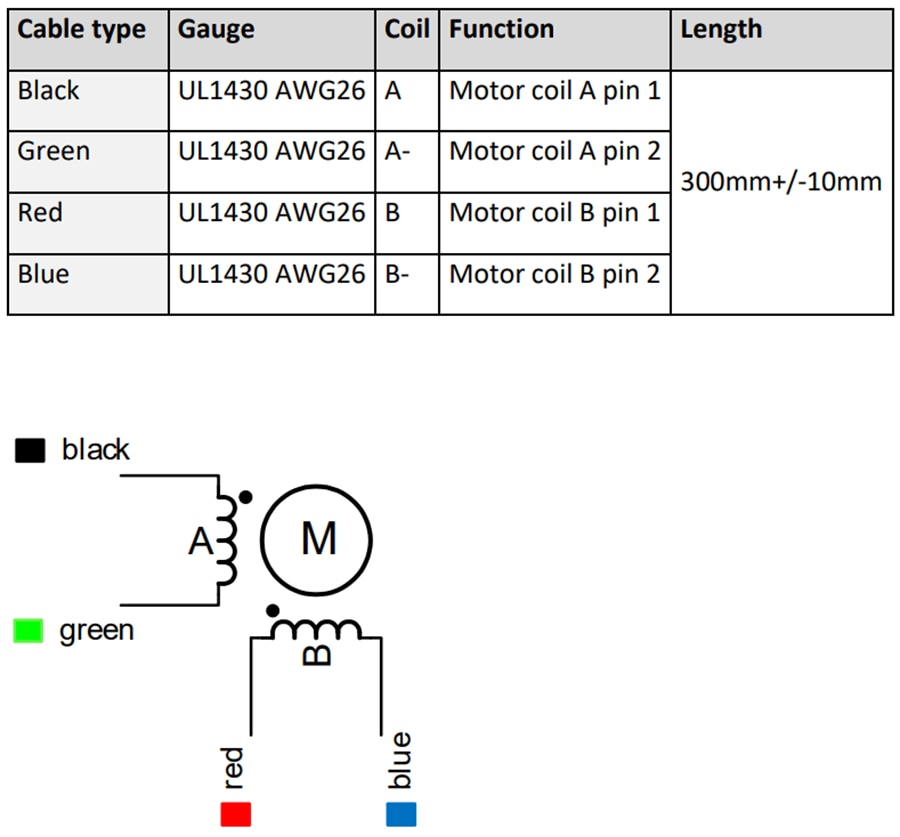 Graphique - Analog Devices Inc. Moteur pas-à-pas biphasé NEMA11 QSH2818-32-07-006