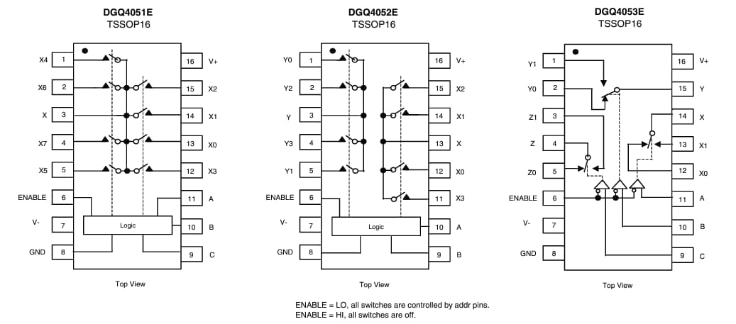 Schéma de principe - Vishay Multiplexeurs analogiques DGQ405x