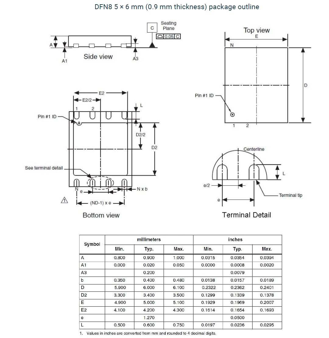 Mechanical Drawing - 1Global Removable Plastic LTE (Critical) eSIM