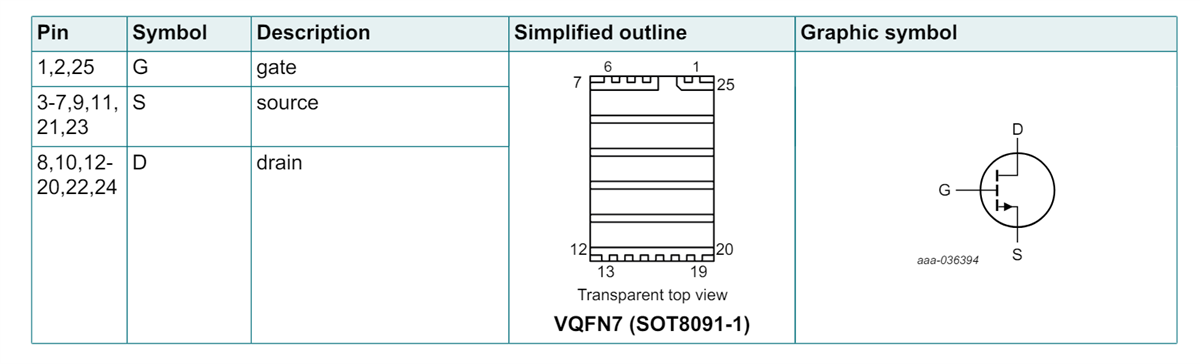 Schéma du circuit d'application - Nexperia FET au nitrure de gallium (GaN) GANE3R9-150QBA 