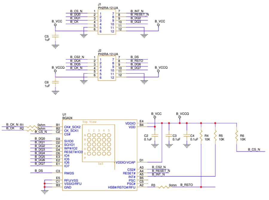 Schéma - Infineon Technologies Module mémoire EVAL-S26HL512T SEMPER™ HYPERBUS™