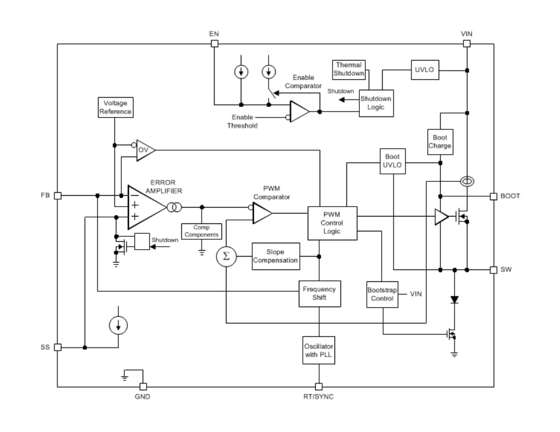 Schéma de principe - Texas Instruments Convertisseur abaisseur LV14340
