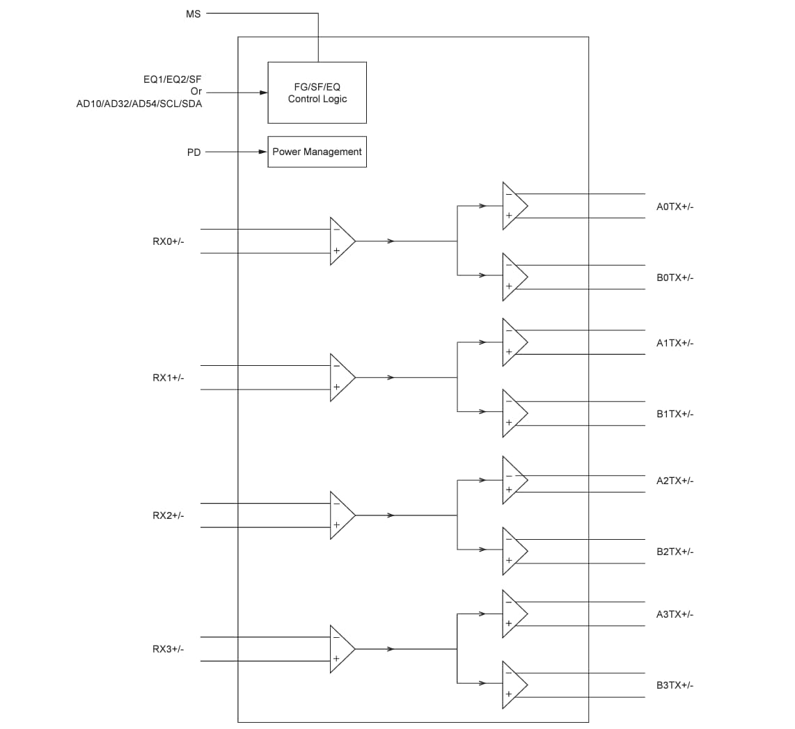 Schéma de principe - Diodes Incorporated Duplicateur de signal 1:2 HDMI ™ 2.1 PI3HDX1212 de 12 Go/s
