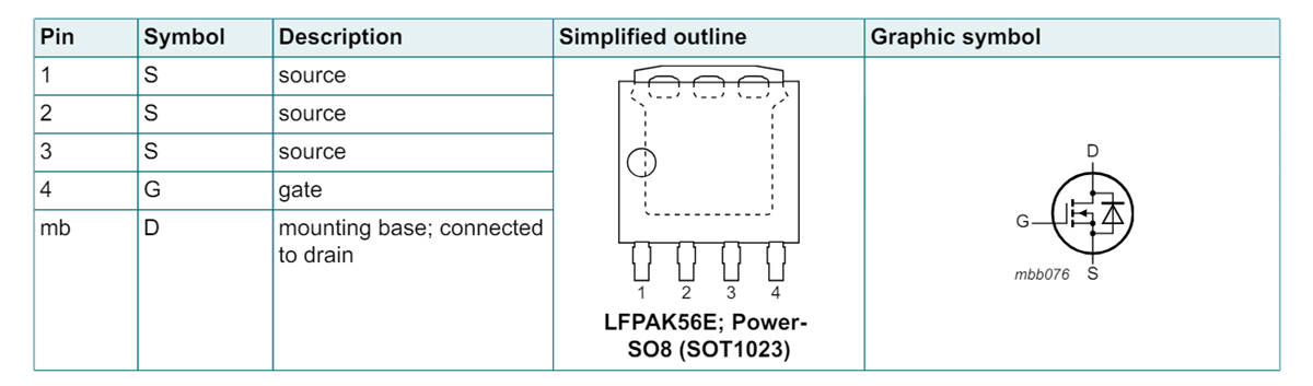 Schéma du circuit d'application - Nexperia MOSFET à canal N NextPower PSMNxRx-80YSF