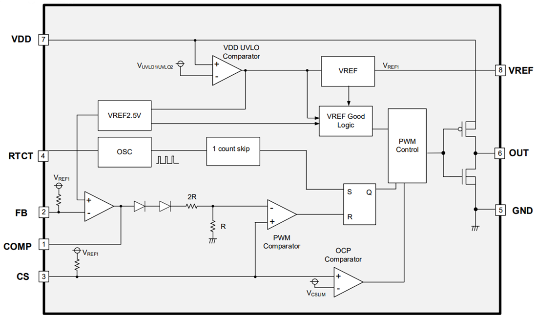 Schéma de principe - ROHM Semiconductor CI convertisseurs CC-CC PWM BD28C5xFJ-LB