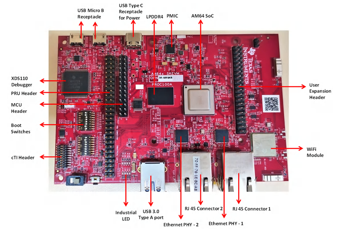 Circuit de localisation - Texas Instruments Kit de démarrage SK-AM64B pour processeurs AM64x Sitara™