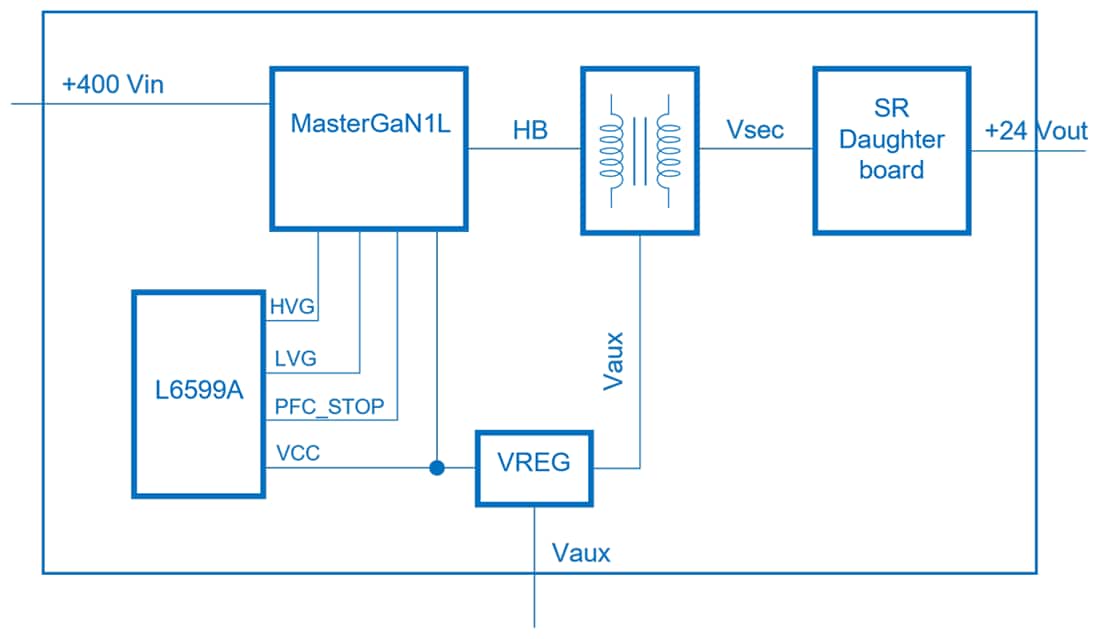 Schéma de principe - STMicroelectronics EVL250WMG1L Tableau de démonstration
