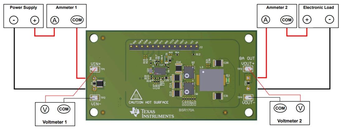 Circuit de localisation - Texas Instruments Module d'évaluation (EVM) LM25148B-Q1EVM2100
