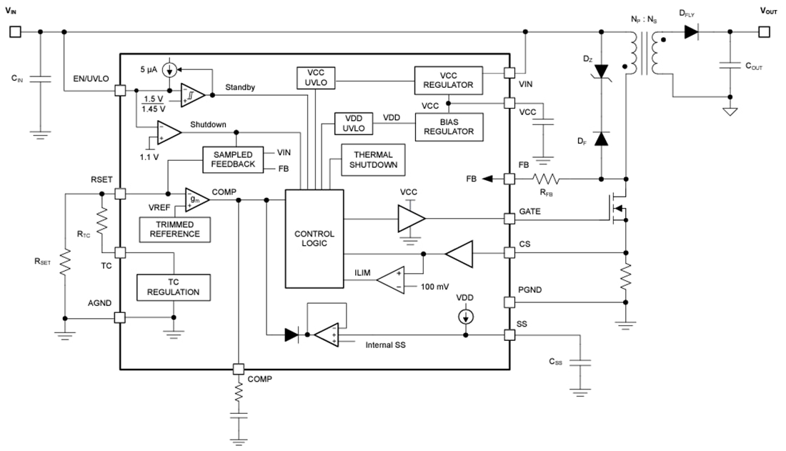 Schéma de principe - Texas Instruments Contrôleur CC-CC PSR Flyback LM25185/LM25185-Q1