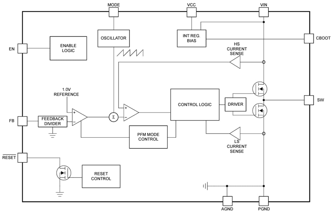 Schéma de principe - Texas Instruments Convertisseurs abaisseurs de tension LM63635C-Q1