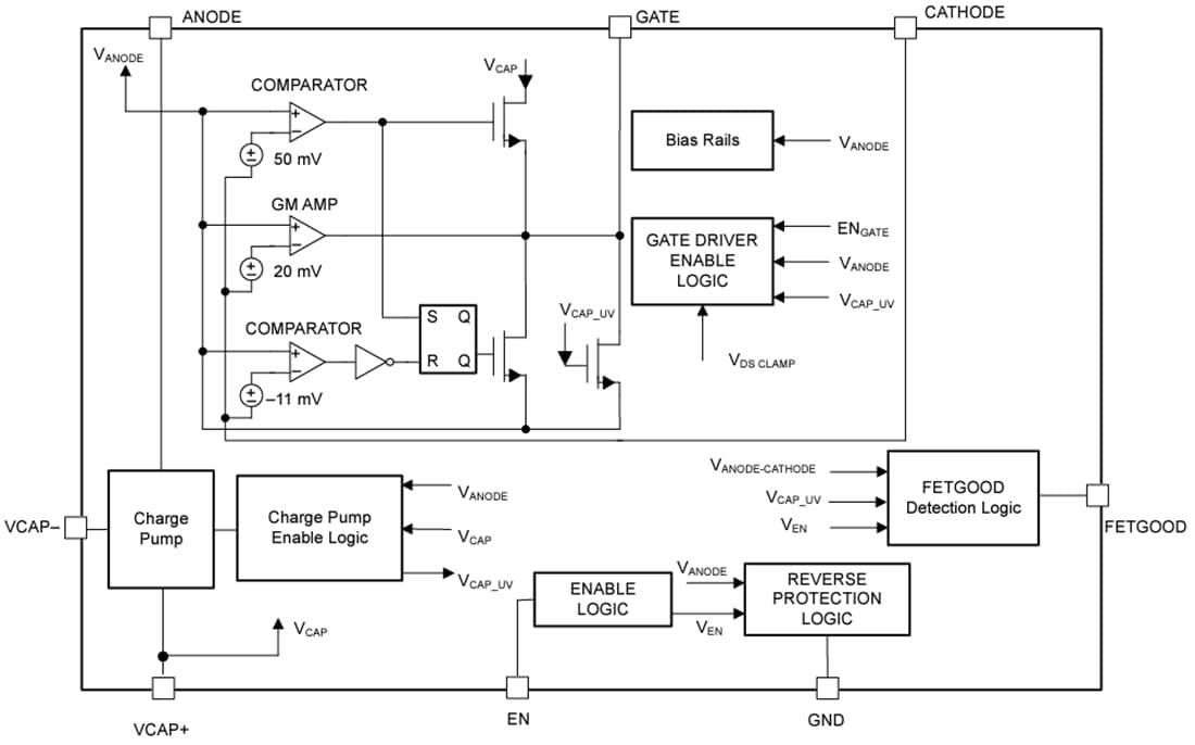 Schéma de principe - Texas Instruments Contrôleur de diode idéale LM74703-Q1/LM74704-Q1