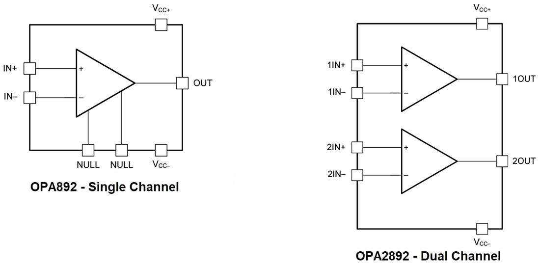 Schéma de principe - Texas Instruments Amplificateurs opérationnels à très faible THD OPAx892 