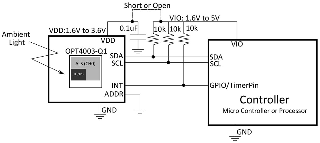 Schéma de principe - Texas Instruments Capteur de lumière ambiante numérique OPT4003-Q1