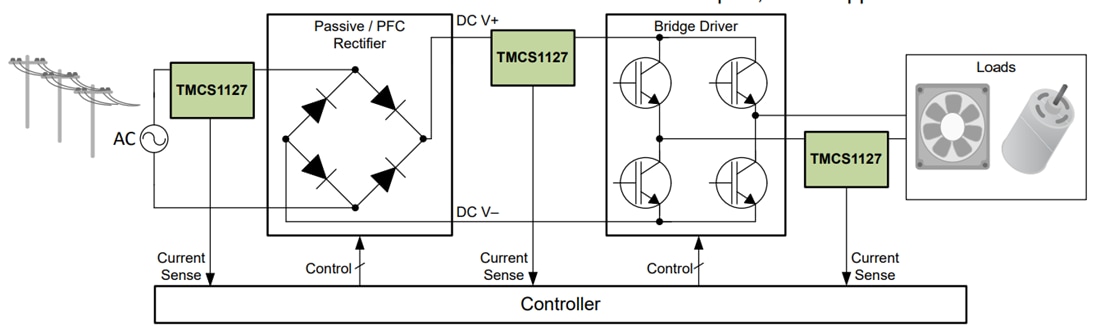 Schéma du circuit d'application - Texas Instruments Détecteurs de courant à effet Hall TMCS1127/TMCS1127-Q1