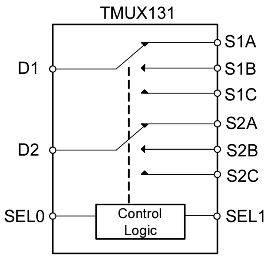 Schéma de principe - Texas Instruments Multiplexeur 3:1 à 2 canaux TMUX131