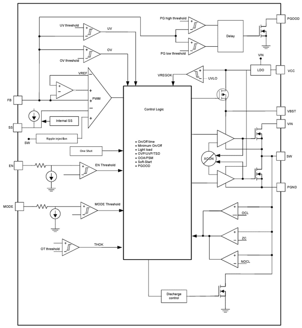 Schéma de principe - Texas Instruments Convertisseur Buck synchrone 7 A TPS51385
