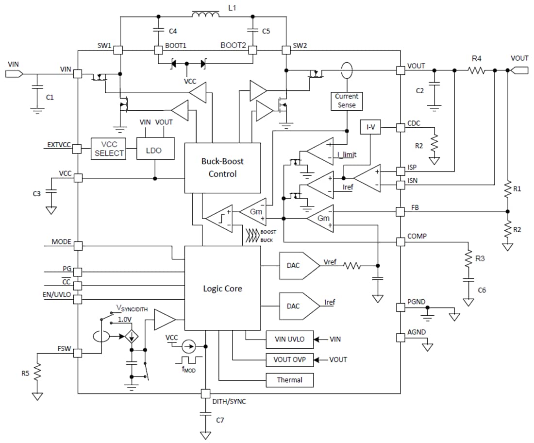 Schéma de principe - Texas Instruments Convertisseur Buck-Boost TPS552872/TPS552872-Q1