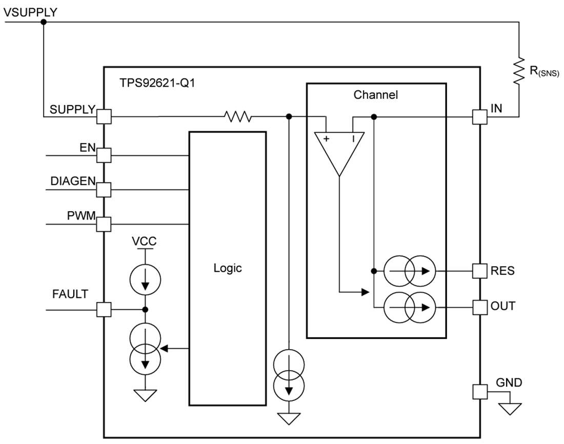 Schéma de principe - Texas Instruments Pilote de LED monocanal TPS92621-Q1