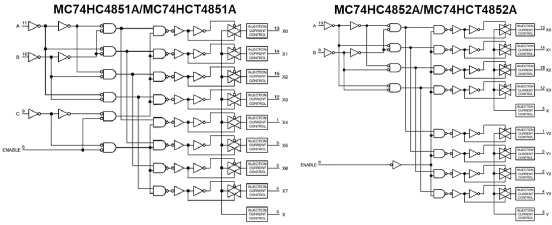 Schéma de principe - onsemi Multiplexeur/démultiplexeur analogique MC74HCx4851A/MC74HCx4852A
