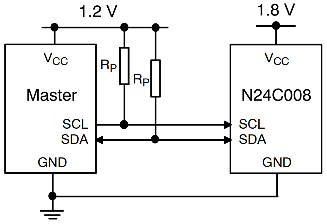 Schéma du circuit d'application - onsemi EEPROM série CMOS I2C 8 Ko N24C008
