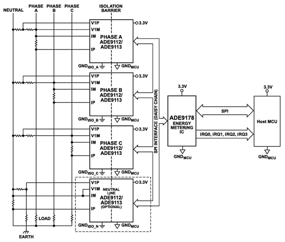 Schéma du circuit d'application - Analog Devices Inc. DSP de gestion de l'énergie ADE9178