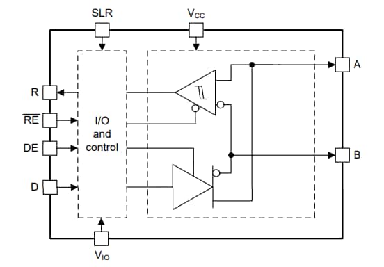 Schéma du circuit d'application - Texas Instruments Émetteur-récepteur semi-duplex THVD1400V RS-422/RS-485