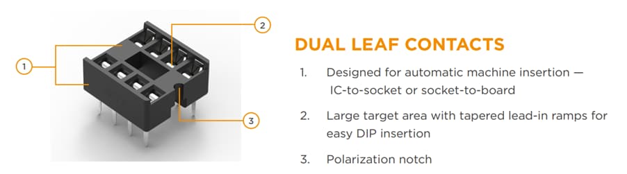 Infographie - TE Connectivity Supports DIP (Dual In-line Package)