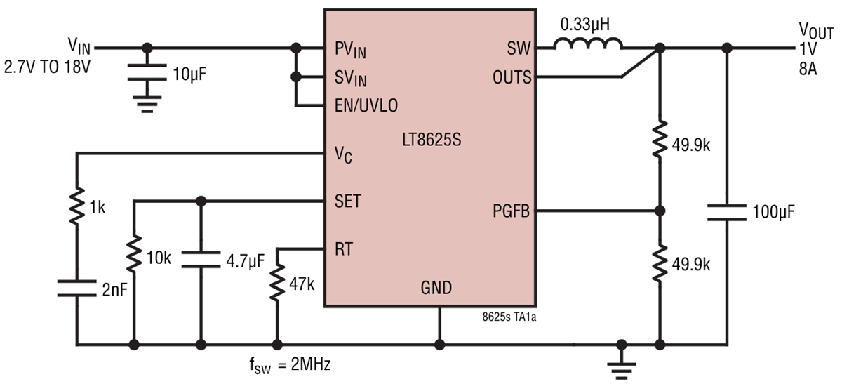 Analog Devices Inc. Régulateurs abaisseurs synchrones LT®8625S 
