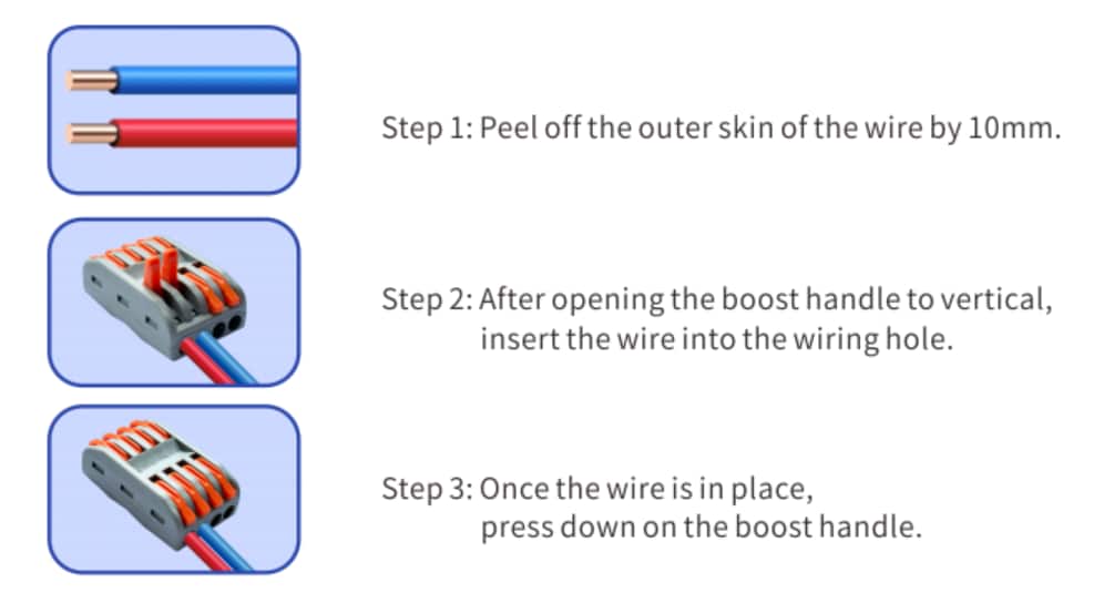 Infographie - Amphenol Anytek Blocs de jonction fixes EQT